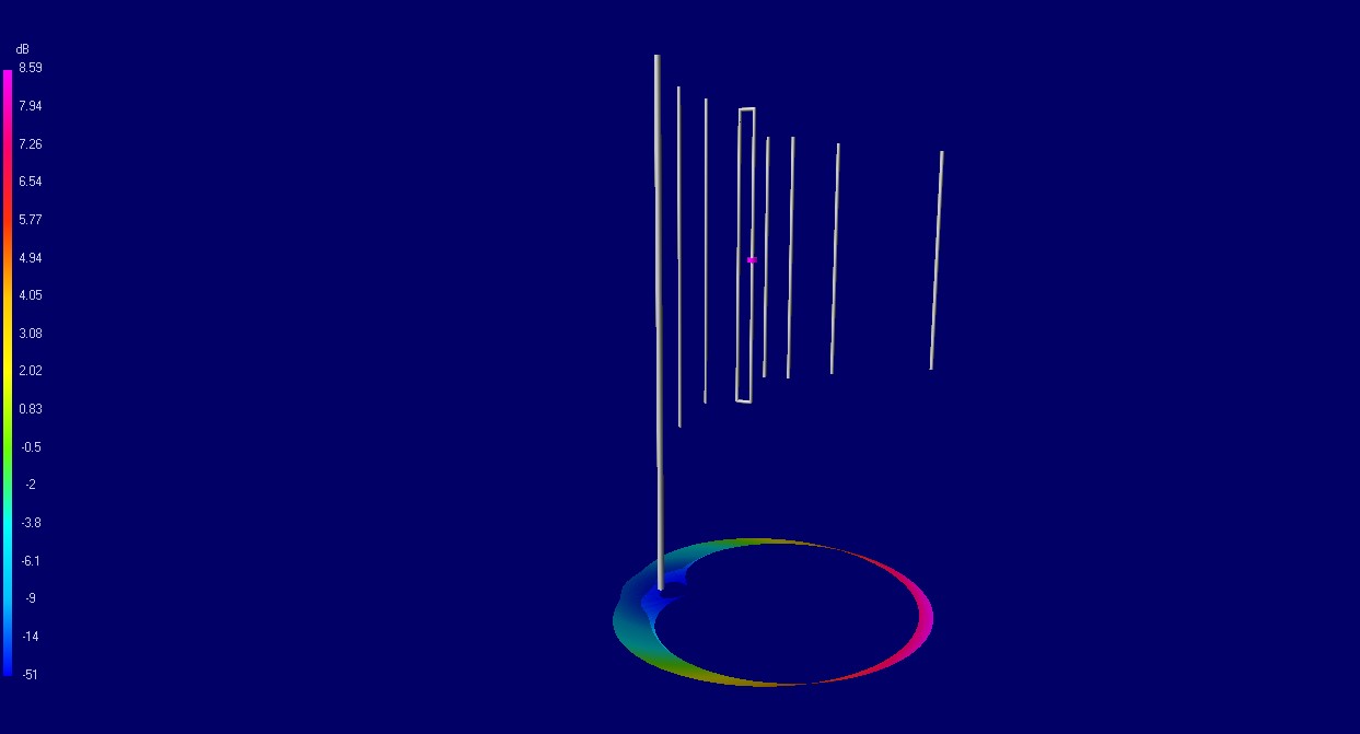 Fotografie z galerie